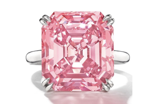 Rare Jewels International